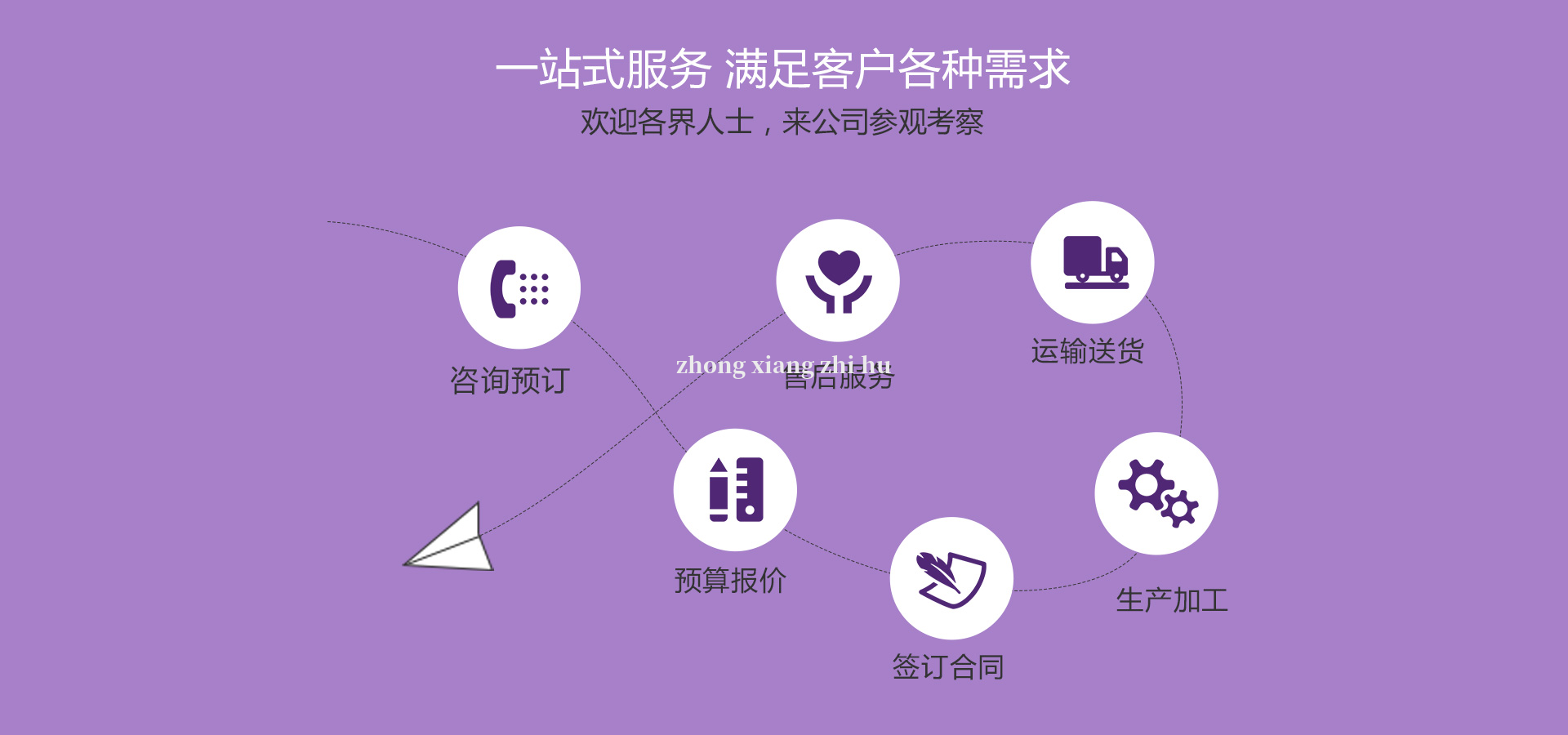 礦用支架